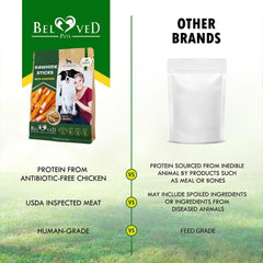 Chicken-Wrapped Rawhide Sticks for Dogs